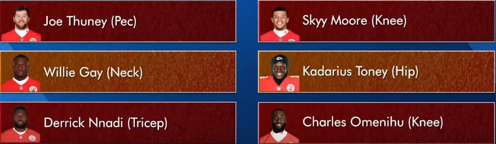 chiefs injury news