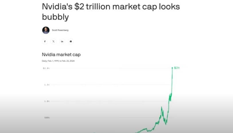 Nvidia's $2 trillion